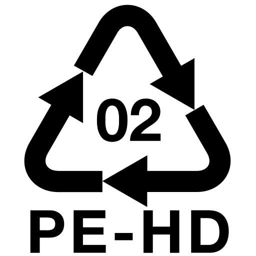 Reciclar ID