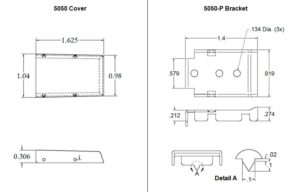 product specification